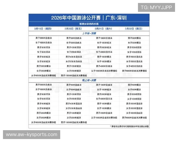 2026年游泳全国俱乐部联赛积分规则优化,游泳赛事查询 2026年游泳全国俱乐部联赛积分规则优化,游泳赛事查询